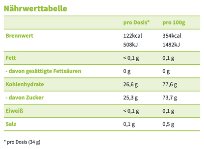 Sportgetränk mit MAGNESIUM + KALIUM